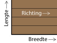 Breedte: 